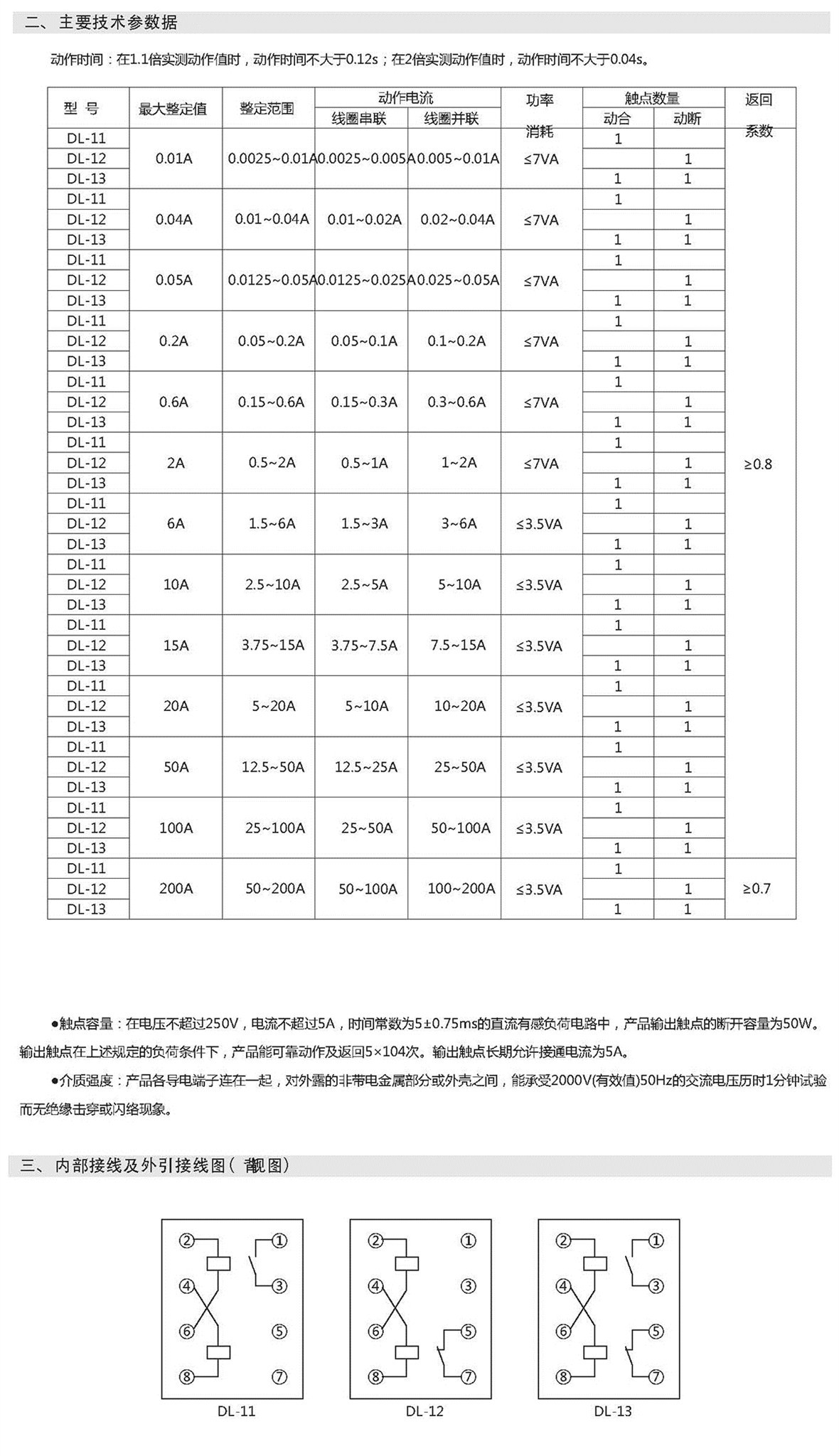 DL-10系列电流继电器2.jpg