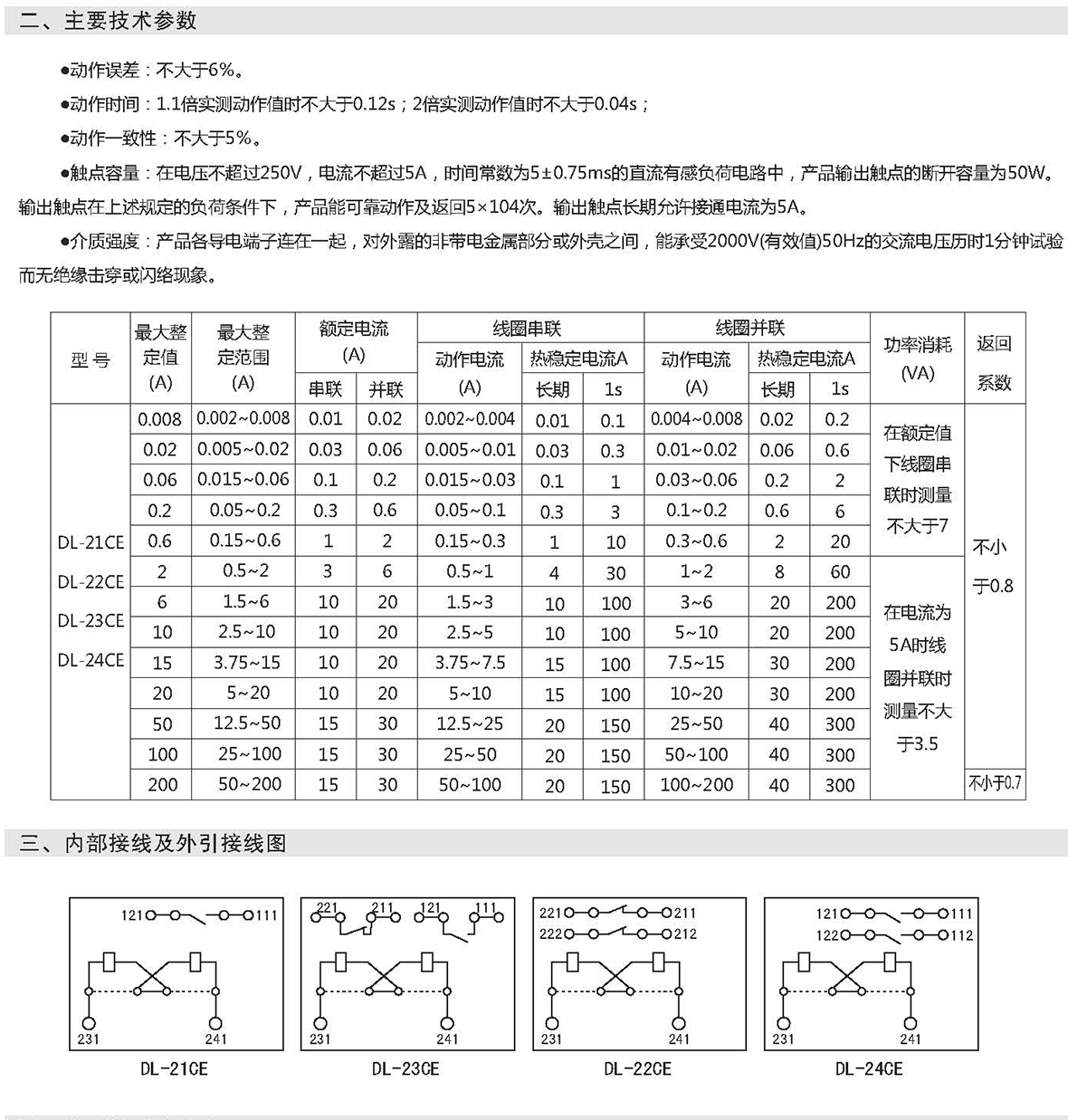 DL-20CE系列电流继电器2.jpg