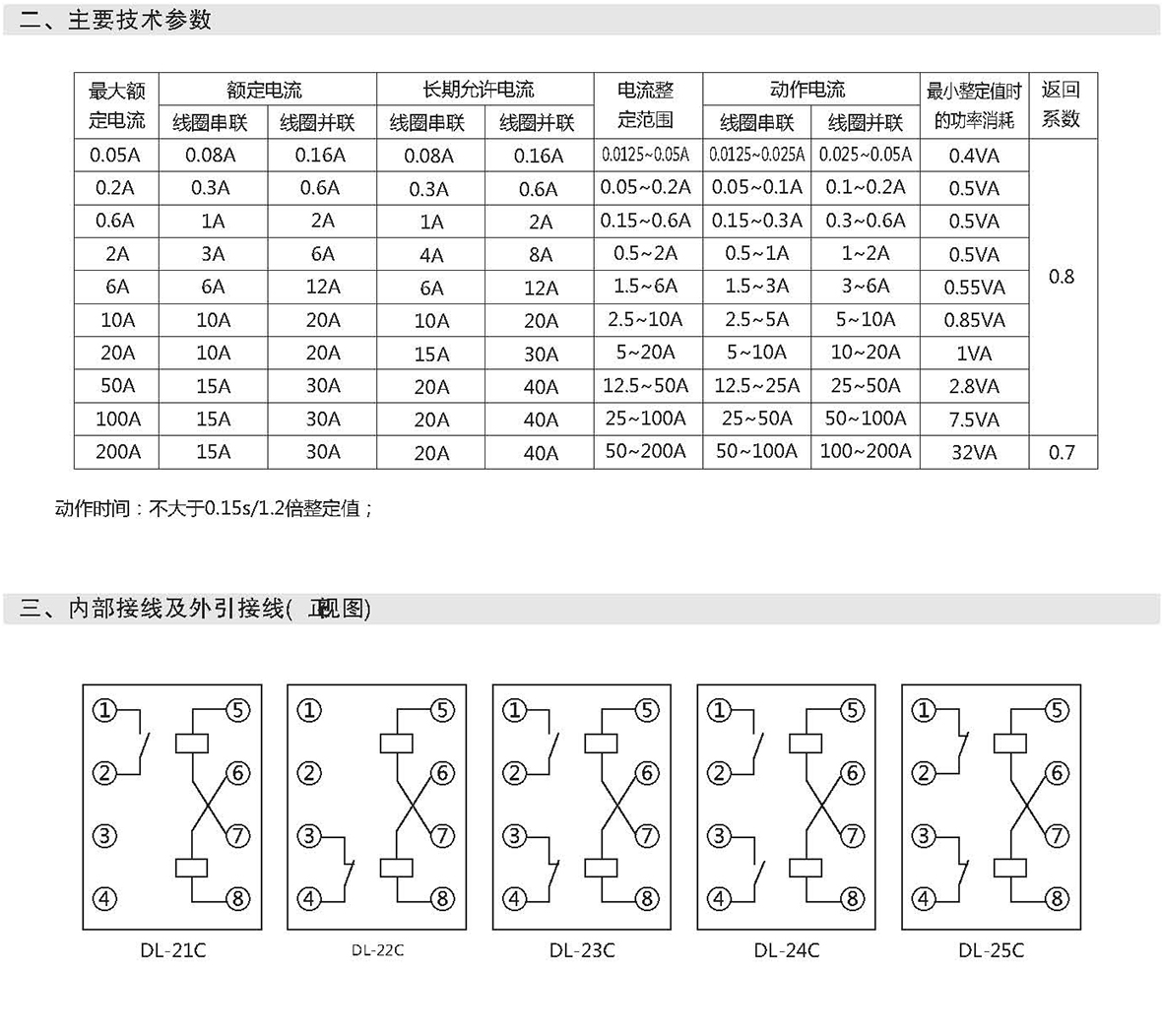 DL-20C系列电流继电器2.jpg