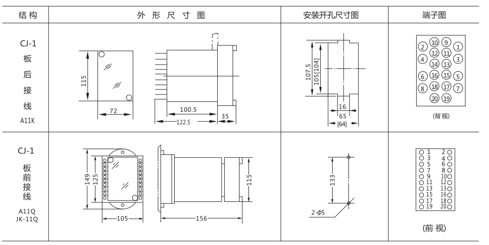  BXX-2相序继电器外形及开孔尺寸