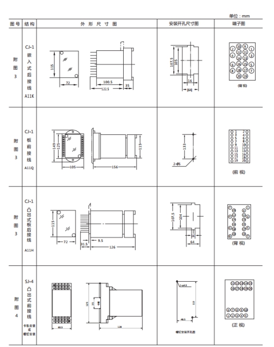 JWL-41外形及开孔尺寸