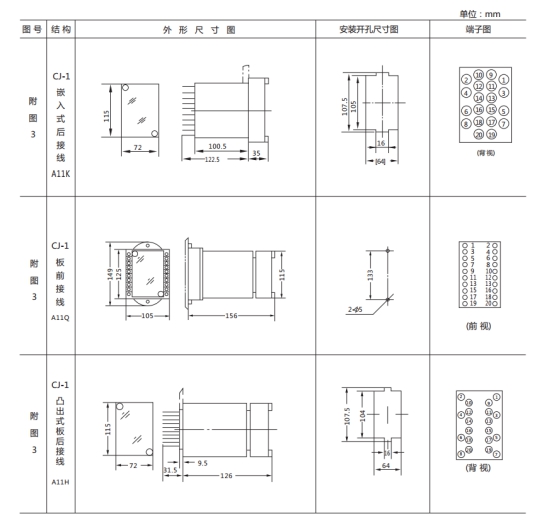 JL-D/21继电器外形尺寸及开孔尺寸1