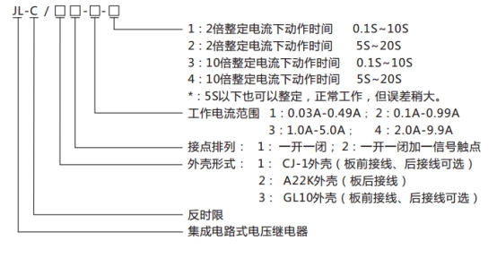 JL-C/31反时限电流继电器型号命名及含义