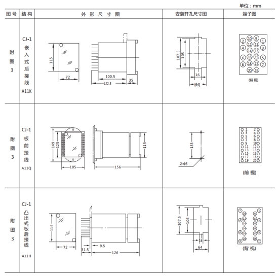 JL-C/21反时限电流继电器外形尺寸及开孔尺寸1