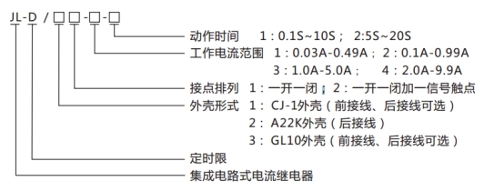 JL-D/12型号命名及含义