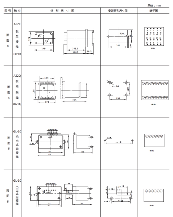 JL-D/12继电器外形尺寸及开孔尺寸2