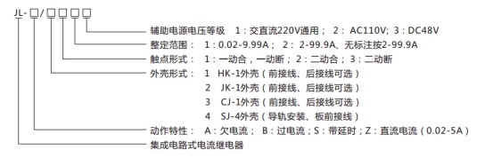 JL-B/41型号命名及含义