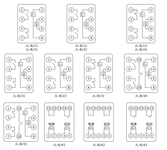 JL-B/41内部接线及外引接线图（正视图）