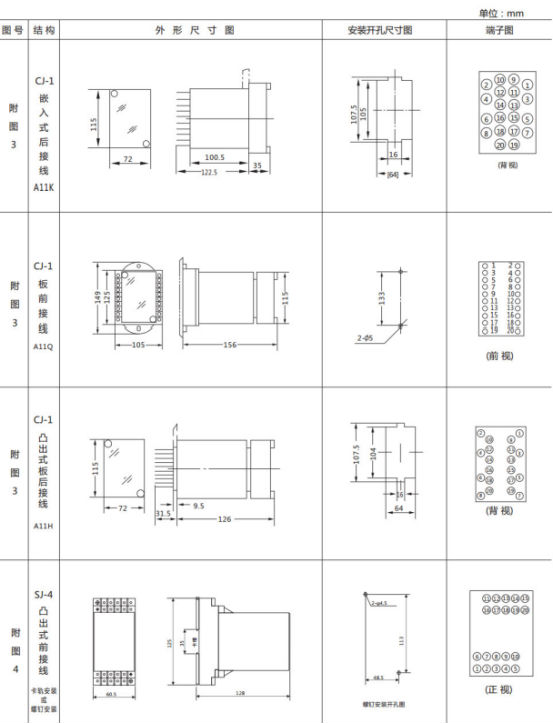 JL-B/41继电器外形尺寸及开孔尺寸