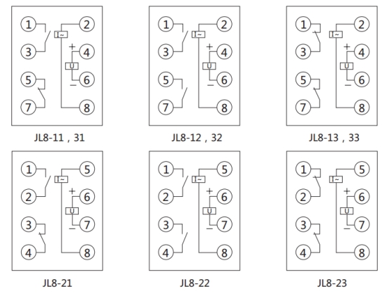 JL8-11集成电路电流继电器内部接线图及外引接线图（正视图）