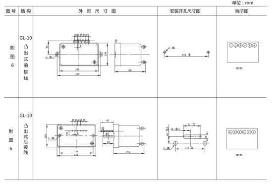 JGL-11外形结构及安装开孔尺寸