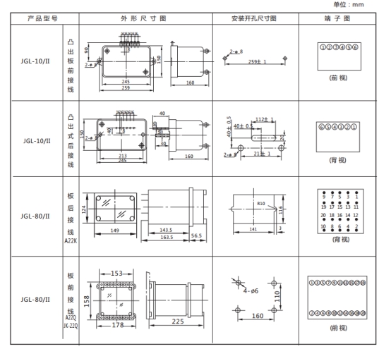 JGL-81/Ⅱ二相静态反时限过流继电器外形结构及安装开孔尺寸图