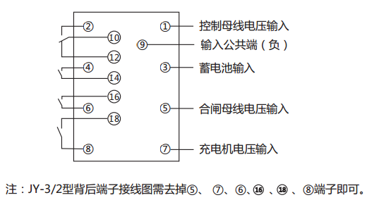 JY-3/1电压监视继电器内部接线及外引接线图(背视图)