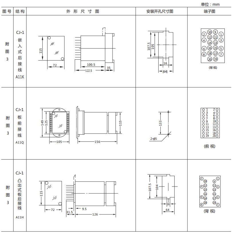 JY-3/1电压监视继电器外形尺寸及开孔尺寸