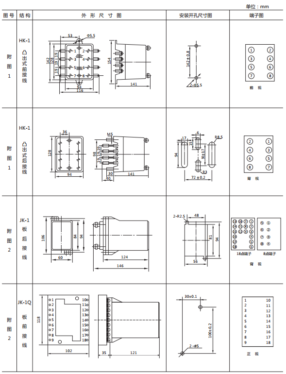 JY-41A静态电压继电器外形及开孔尺寸