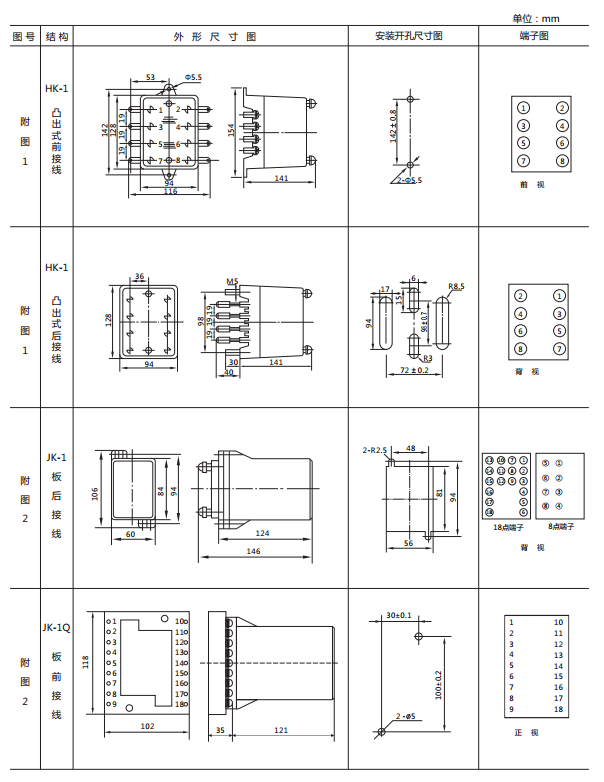 JWY-31A无辅助源电压继电器外形及开孔尺寸1
