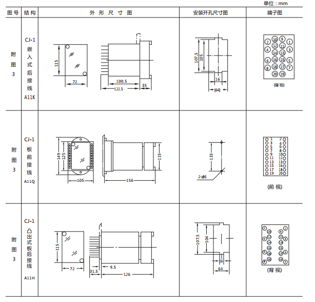 JCDY-2A/A直流电压继电器外形及开孔尺寸2