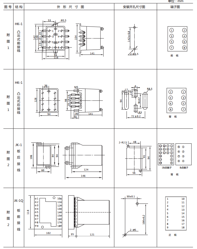 JCDY-2/B直流电压继电器外形及开孔尺寸