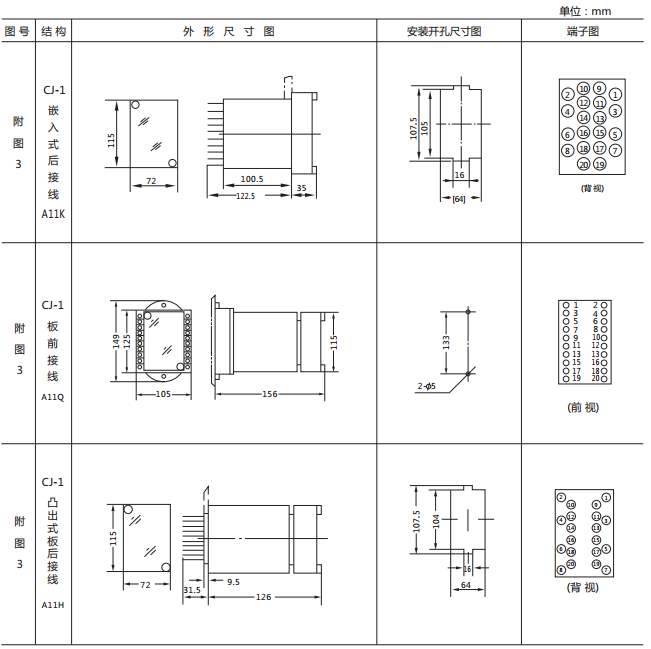 JCDY-2/B直流电压继电器继电器外形及开孔尺寸