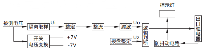 JY-DA/4集成电路直流电压继电器原理图