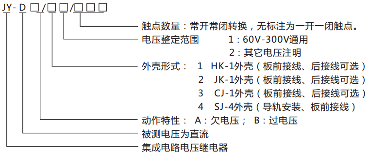 JY-DA/4集成电路直流电压继电器命名及含义