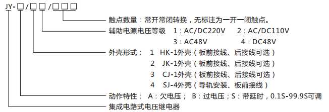 JY-A/3集成电路电压继电器型号命名及含义