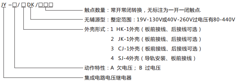 JY-A/4DK无辅源电压继电器型号命名及含义