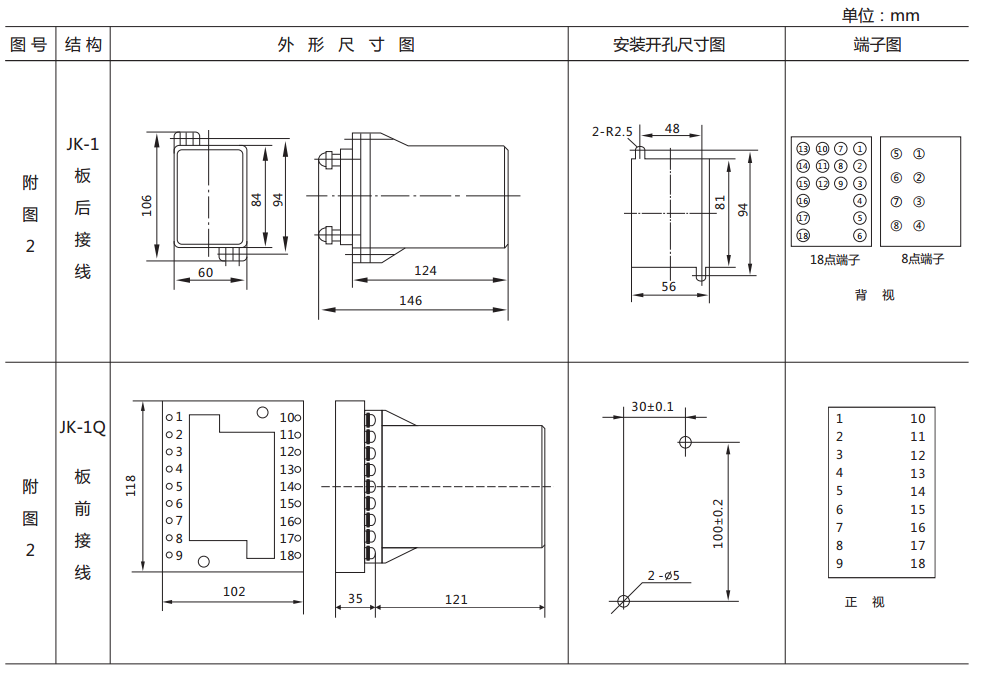 DY-28C、D电压继电器外形尺寸及开孔尺寸图