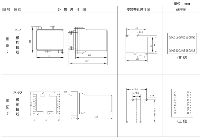 BZY-1正序电压继电器外形尺寸及开孔尺寸图