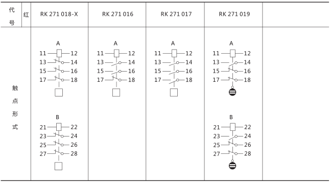 RXSF1型双掉牌信号继电器技术参数图片三