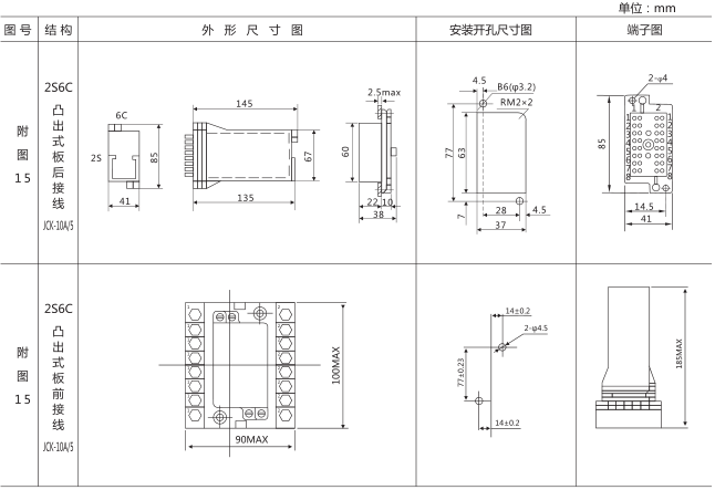 RXSF1双掉牌信号继电器外形及安装尺寸图片