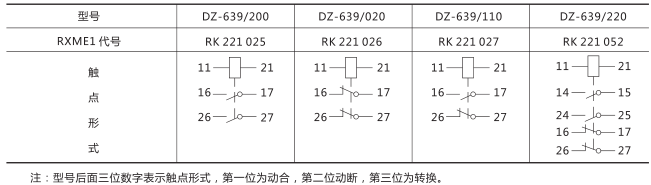 DZ-639大容量中间继电器技术数据图片2