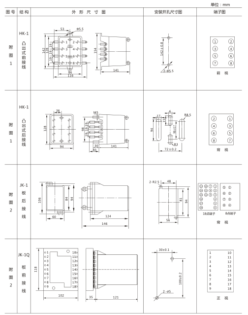 SSJ-41A静态时间继电器外形及开孔尺寸图片1