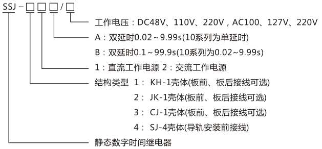 SSJ-41A静态时间继电器型号命名及含义图片