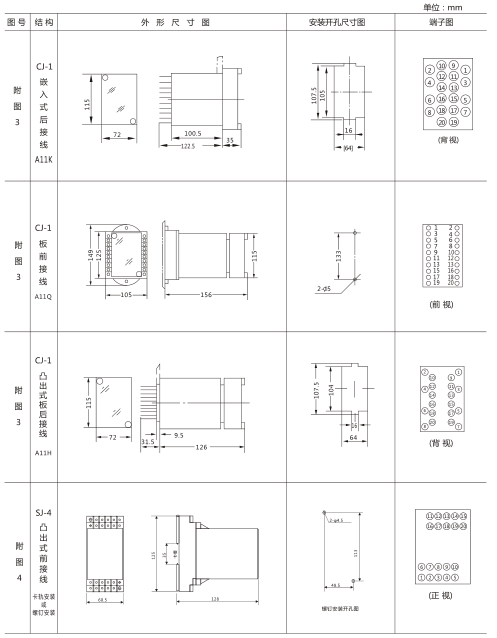 SSJ-32B静态时间继电器外形及开孔尺寸图片2