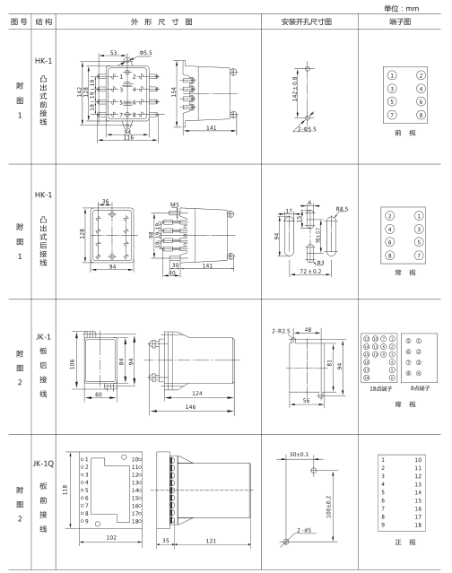 SSJ-21A静态时间继电器外形及开孔尺寸图片1 SSJ-21A静态时间继电器外形及开孔尺寸图片1