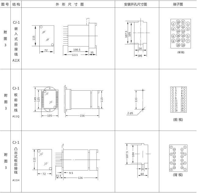 SSJ8-32高精度时间继电器外形及开孔尺寸图片3