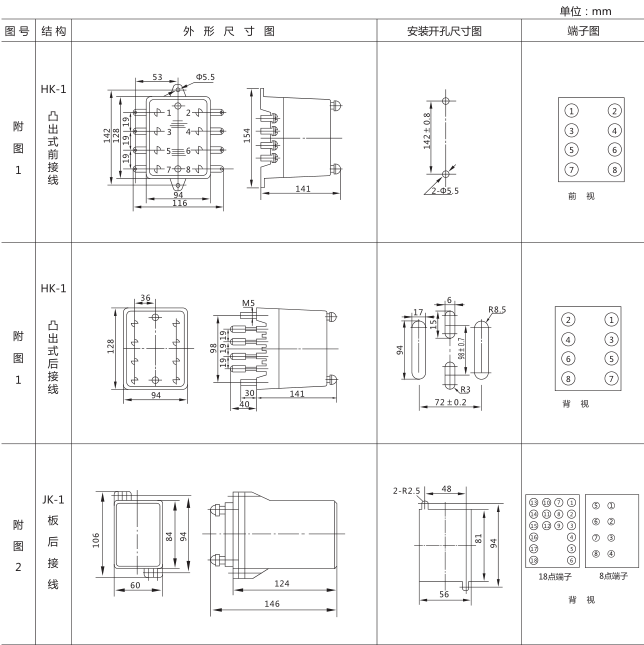 SSJ8-21高精度时间继电器外形及开孔尺寸图片1