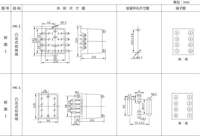 SSJ2-10B交流断电延时继电器外形及开孔尺寸图片一