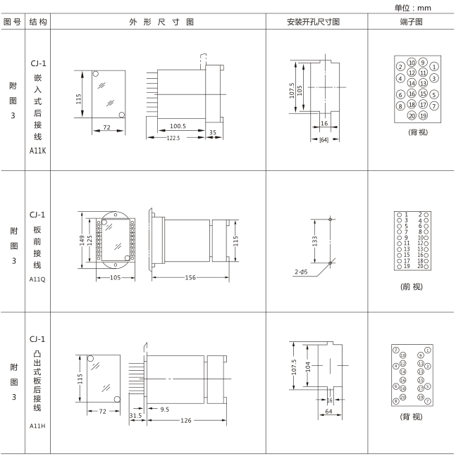 SS-94/4时间继电器外形及开孔尺寸图片 SS-94/4时间继电器外形及开孔尺寸图片