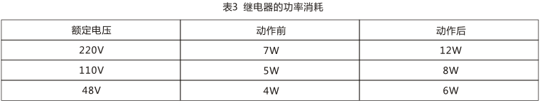 SS-94/1时间继电器技术数据图片