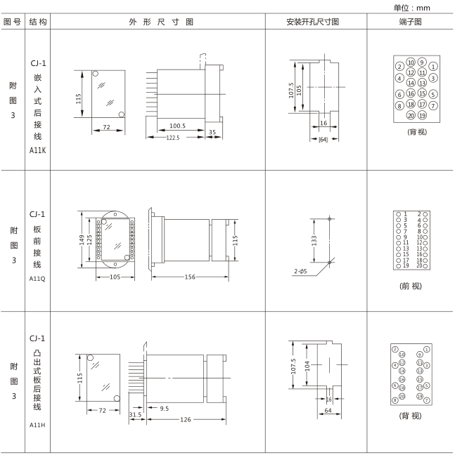 SS-94/1时间继电器外形及开孔尺寸图片