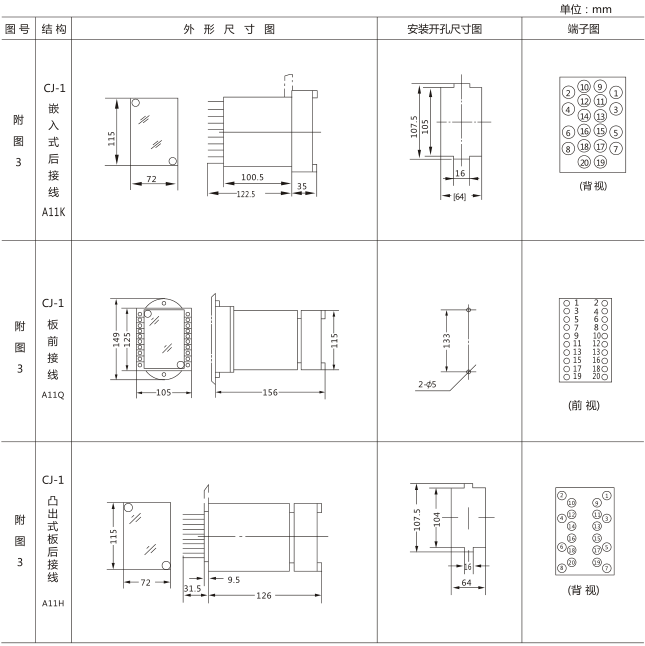 SS-94B/2-2时间继电器外观及开孔尺寸图片二 SS-94B/2-2时间继电器外观及开孔尺寸图片二