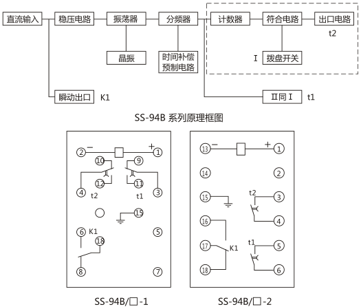 SS-94B/2-1时间继电器背后端子接线图及外引接线图 (背视图)图片