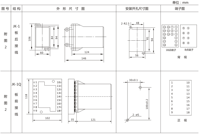 SS-94B/2-1时间继电器外观及开孔尺寸图片