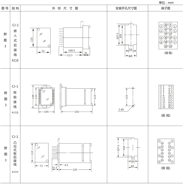 SS-94B/2-1时间继电器外观及开孔尺寸图片二