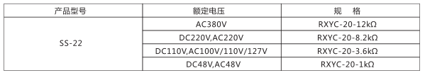 SS-22型时间继电器主要技术参数图片