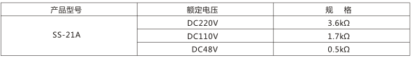 SS-21A型时间继电器外附电阻规格表图片