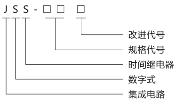 JSS-13时间继电器产品型号含义图片