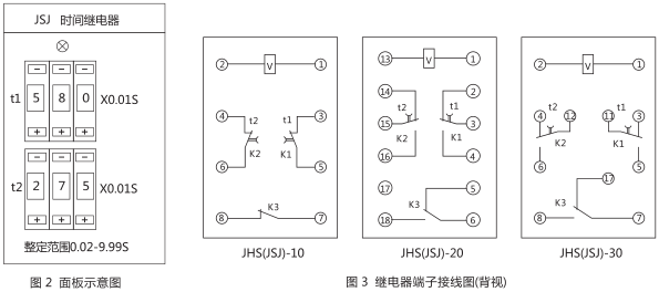 JHS(JSJ)-20交流断电延时继电器背后接线图片